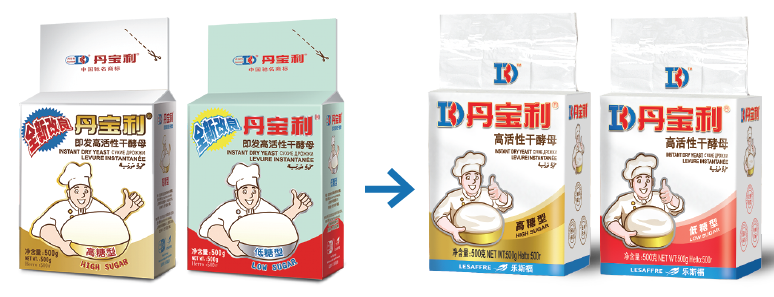 danbaoli_high_active_instant_dry_yeast